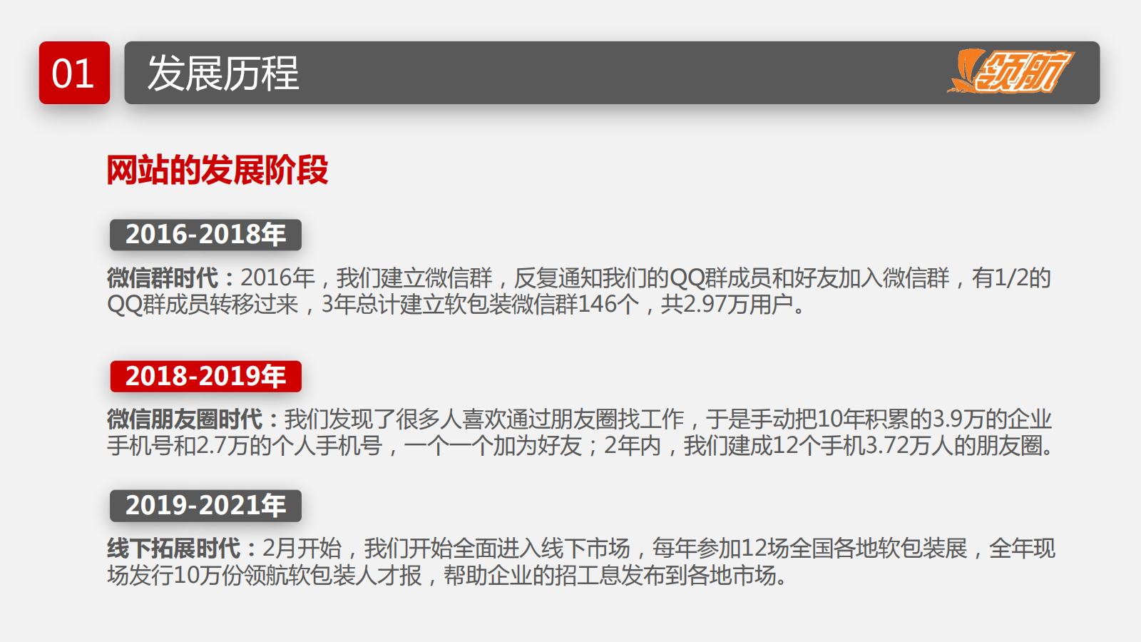 1719204396239440.png 【领航软包装人才网】-网站介绍-给客户_20240624123812_05.png